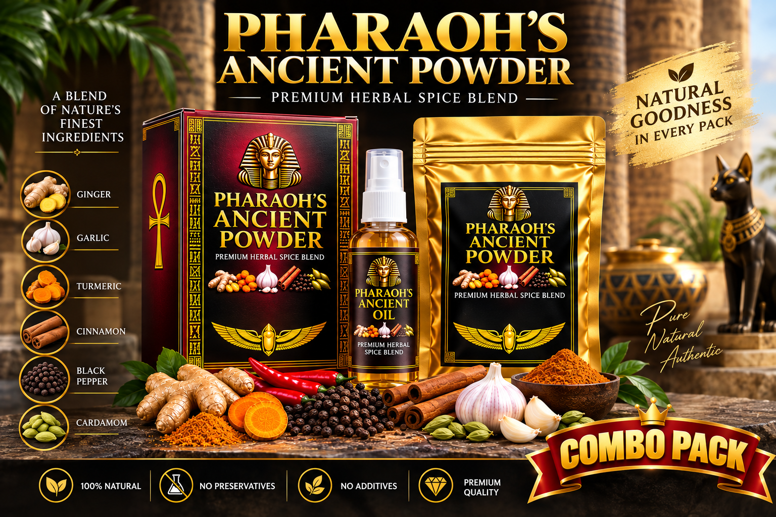 Pharaoh's Ancient Power — the rediscovered royal formula